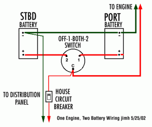 dualBatterySglEngine441x370